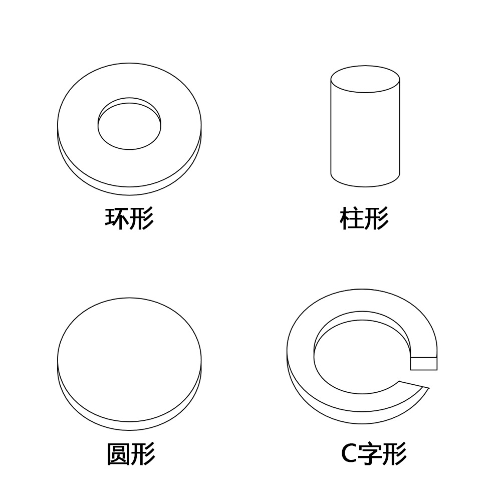 冠隆醫(yī)療的銀/氯化銀粉末燒結(jié)電極的優(yōu)點(diǎn)有哪些？